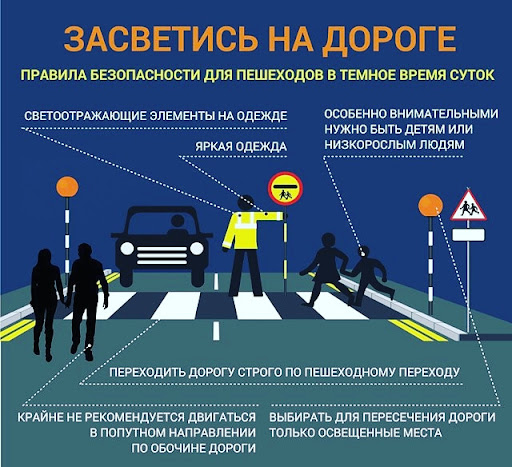 Безопасность дорожного движения. Безопасность дорожного движения.