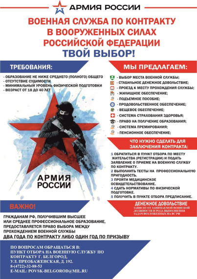 Военная служба по контракту. Военная служба по контракту.